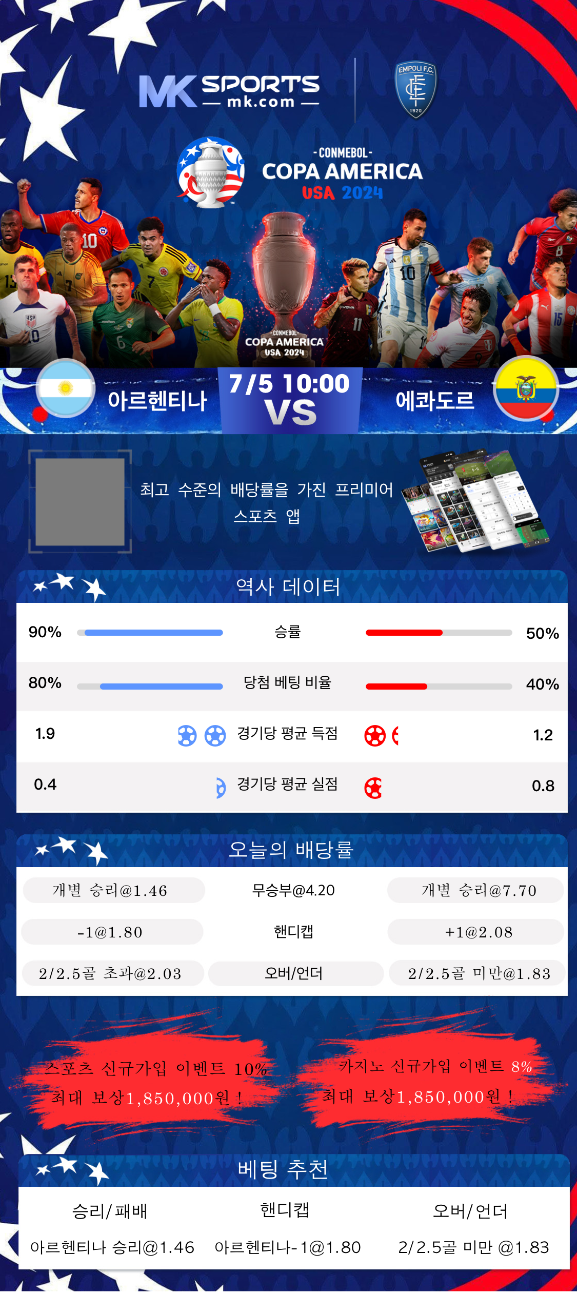 Easybet Android App