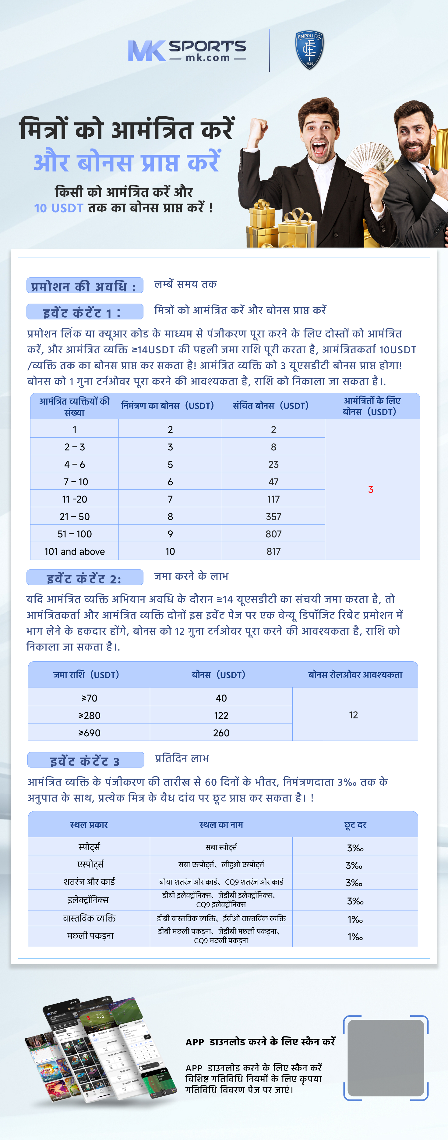 How do i use gifted slot spins in bingo blitz - Cell Phones