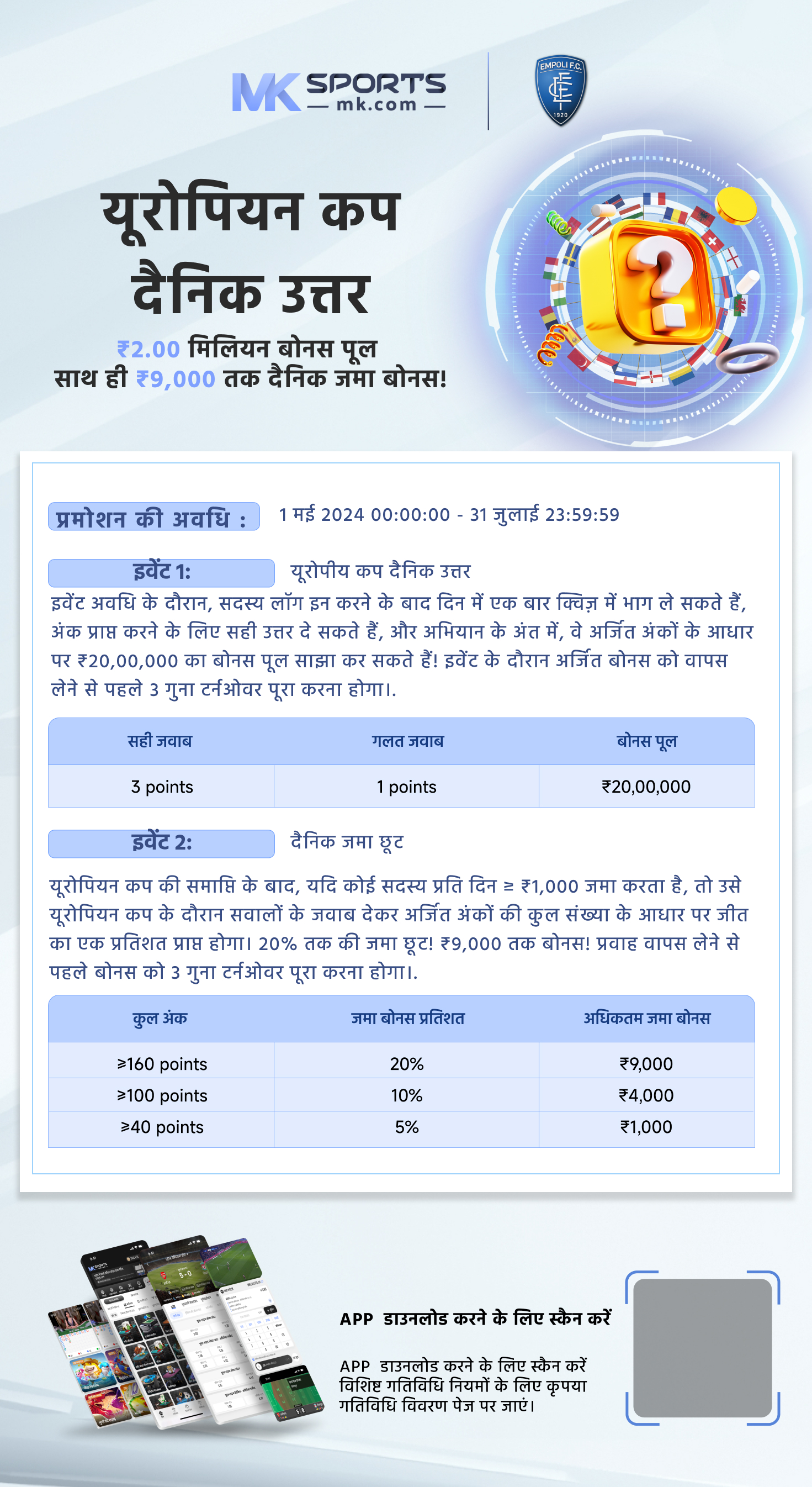 Division of Elections - Secure Ballot Drop Box Locations -