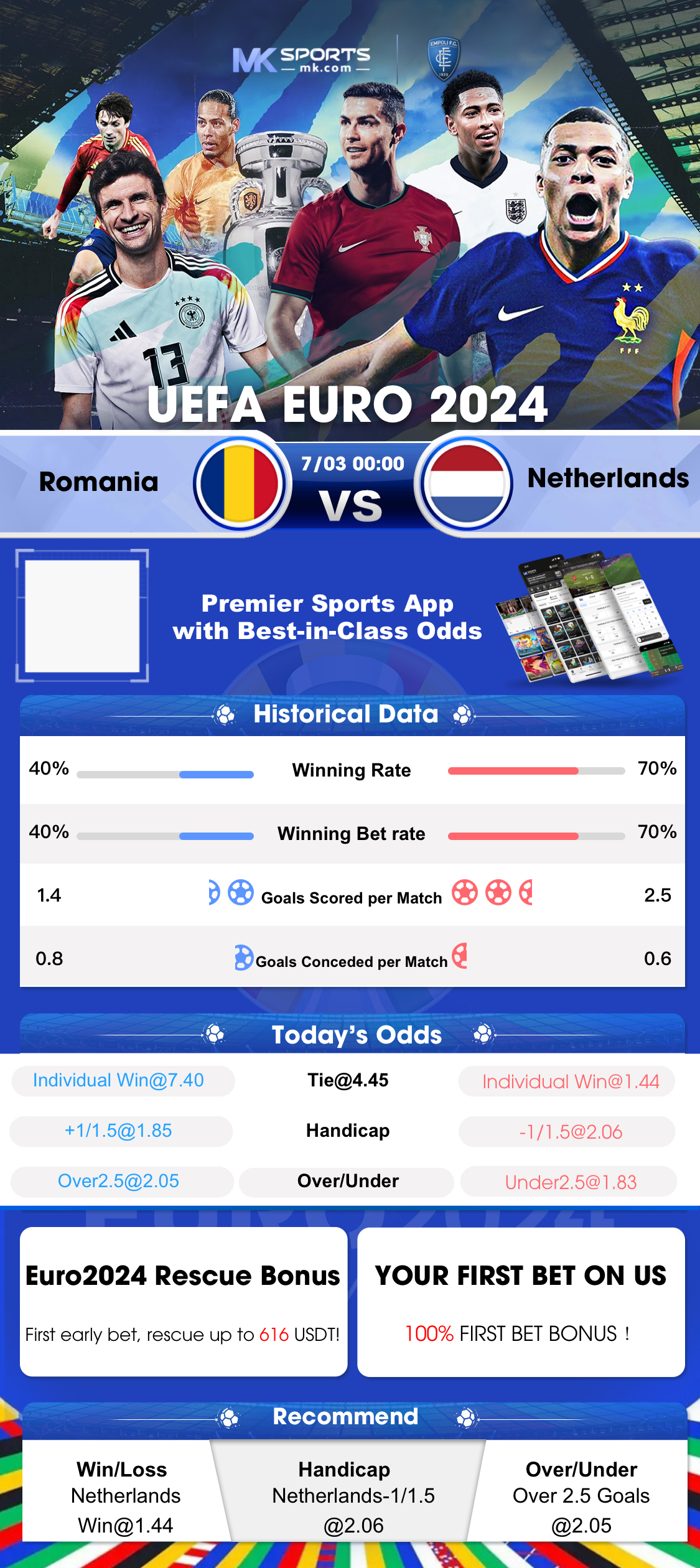 permainan slot adalah